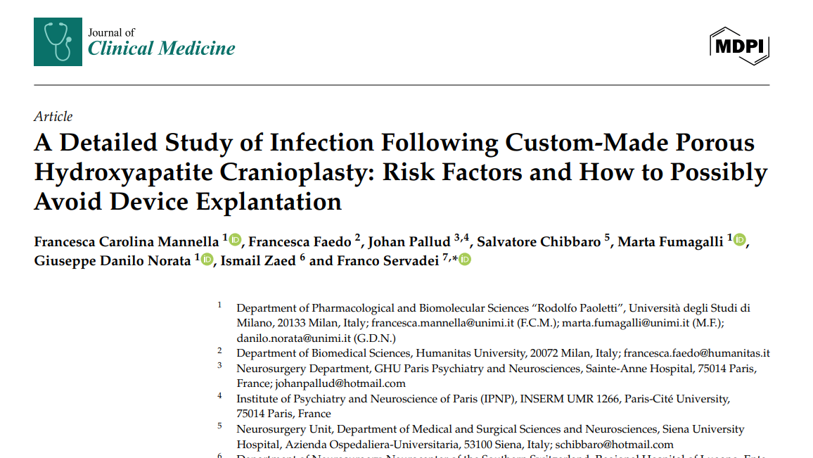 Detailed Study of Infection Following Custom-Made Porous Hydroxyapatite Cranioplasty